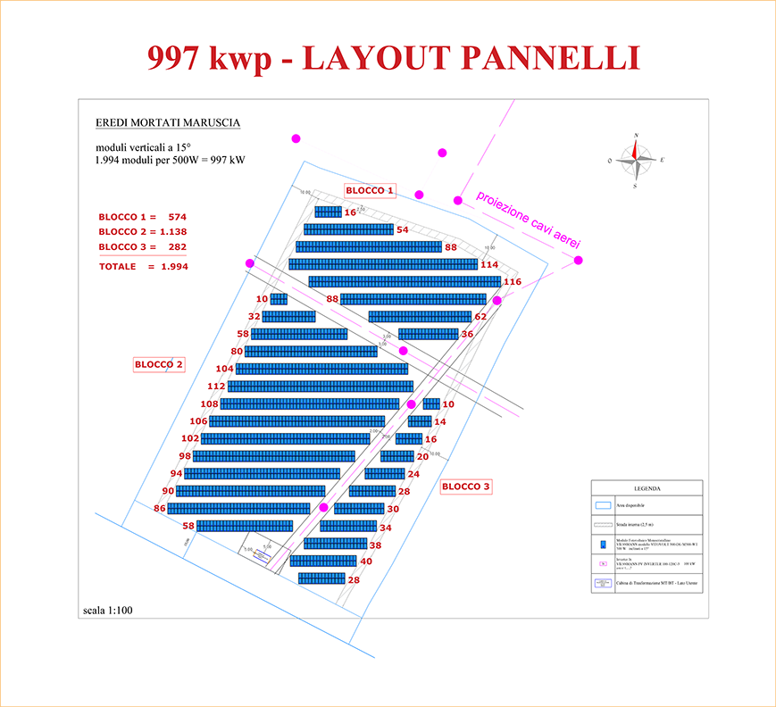 Eredi Mortati - Layout_997 kw_per Comune